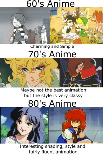 anime-style-over-the-years